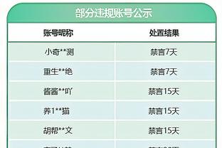 赢球功臣！威少走进球员通道 快船工作人员排长队与其击掌